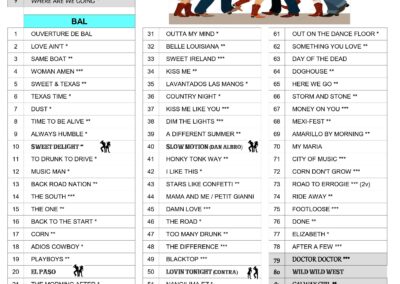 Liste des musiques du 30/03/24
