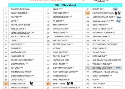 Image de la liste des danses pour le bal